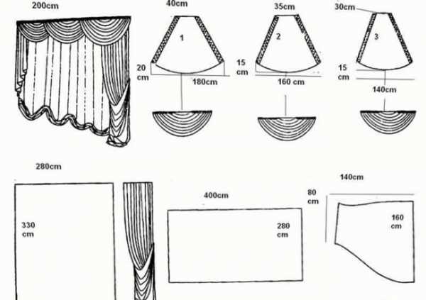 Как сшить шторы своими руками выкройки для начинающих – Шторы своими руками с выкройками для начинающих