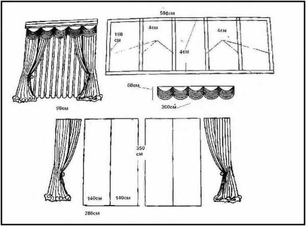 Как сшить шторы своими руками выкройки для начинающих – Шторы своими руками с выкройками для начинающих