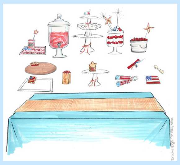 Как украсить кэнди бар своими руками – модный сладкий стол на любой праздник