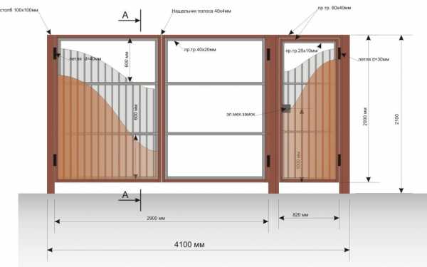 Как установить ворота своими руками на даче – Устанавливаем дачные ворота | Строительный портал