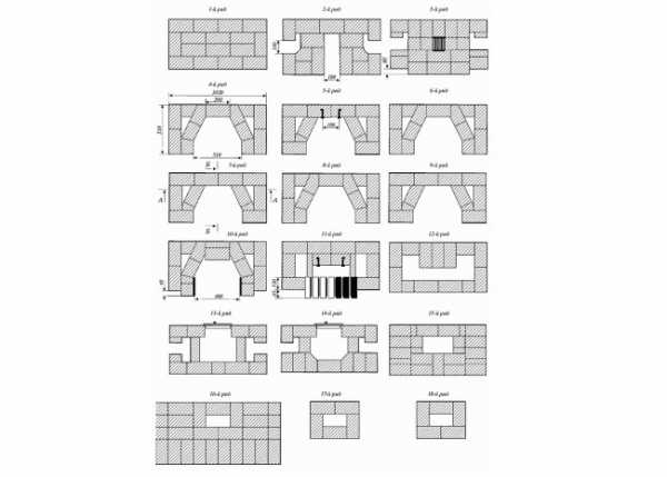 Камин простой своими руками – Самый простой камин своими руками из кирпича с прямым дымоходом