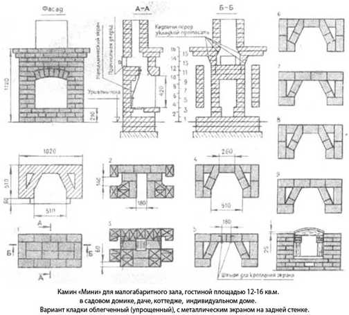 Камин в доме из кирпича своими руками – Как сделать камин своими руками: пошаговая инструкция и порядовка