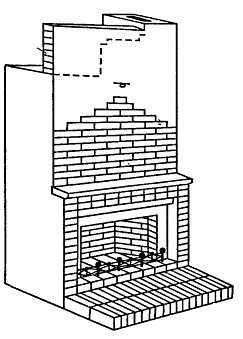 Камин в доме из кирпича своими руками – Как сделать камин своими руками: пошаговая инструкция и порядовка