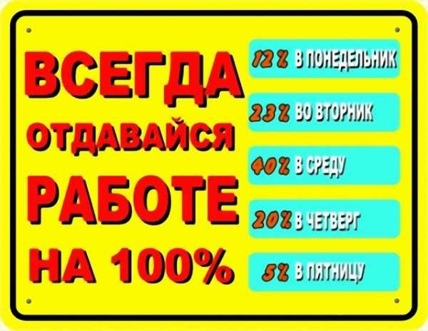 Картинка вывеска – Прикольные вывески и объявления (40 фото) » Триникси