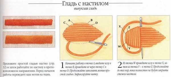 Картинки для вышивки гладью – Ой!