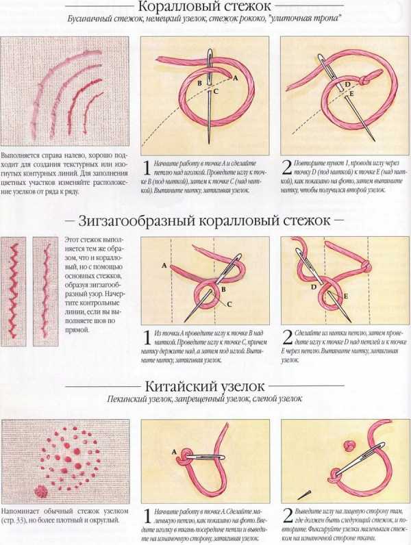 Картинки для вышивки гладью – Ой!