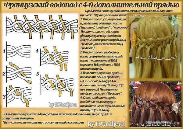 Картинки плетение – Плетение кос: 50 способов плетения косичек