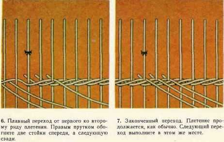 Картинки плетение – Плетение кос: 50 способов плетения косичек