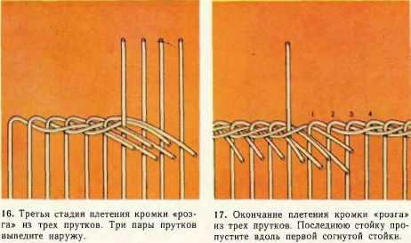 Картинки плетение – Плетение кос: 50 способов плетения косичек