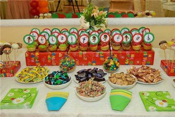 Кэнди бар для девочки 1 годик – Кэнди бар на годик девочке