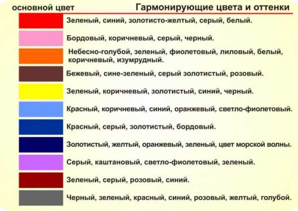 Кэнди бар для девочки 1 годик – Кэнди бар на годик девочке
