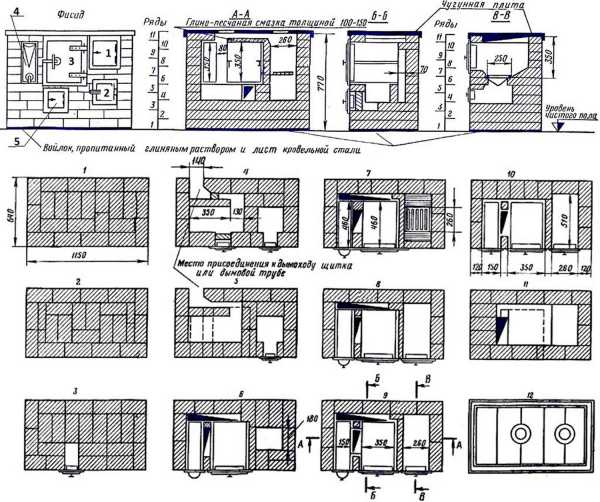 Кирпичная печка – схемы, кладка, чертежи с порядовкой и прочее+ видео » Аква-Ремонт
