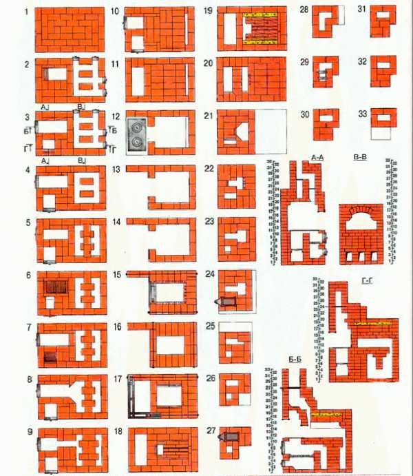 Кирпичная печка – схемы, кладка, чертежи с порядовкой и прочее+ видео » Аква-Ремонт