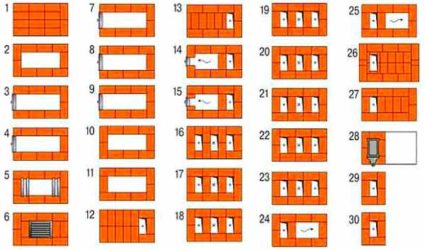 Кирпичная печка – схемы, кладка, чертежи с порядовкой и прочее+ видео » Аква-Ремонт