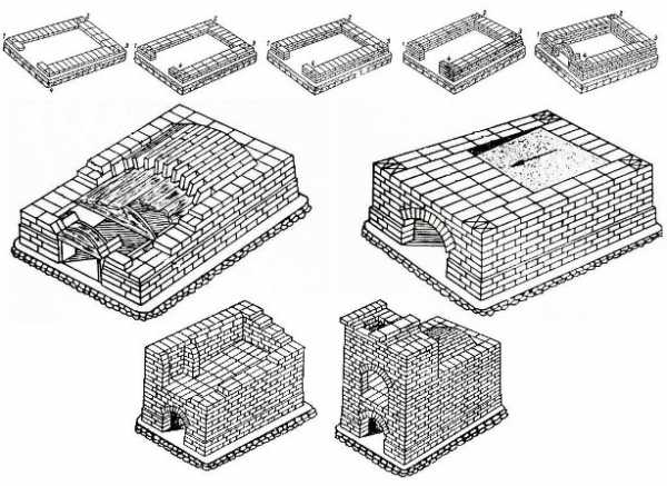 Кирпичная печка – схемы, кладка, чертежи с порядовкой и прочее+ видео » Аква-Ремонт