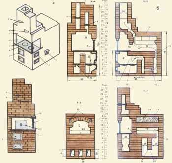 Кирпичная печка – схемы, кладка, чертежи с порядовкой и прочее+ видео » Аква-Ремонт
