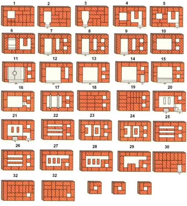 Кирпичная печка – схемы, кладка, чертежи с порядовкой и прочее+ видео » Аква-Ремонт