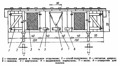Клетка для откорма кроликов своими руками – Как сделать клетку для откорма кроликов