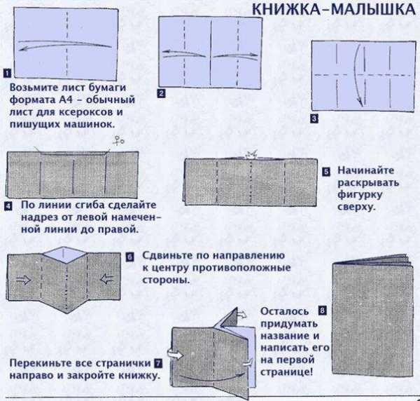 Книжка малышка обложка – Книжка малышка своими руками в школу: как сделать, фото