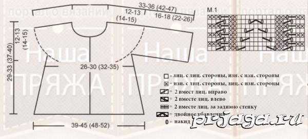 Кофточка платочной вязкой детская – Детская кофточка спицами платочной вязки