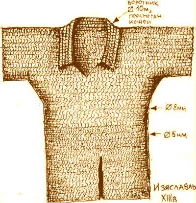 Кольчуга плетение – Быстрое плетение кольчуги