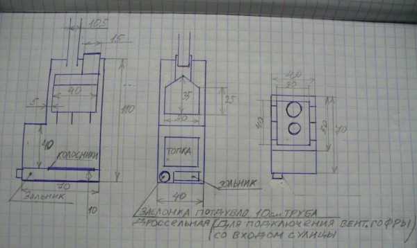 Конструкции печей для бани из металла – Печь для бани из металла своими руками: чертежи, фото, видео