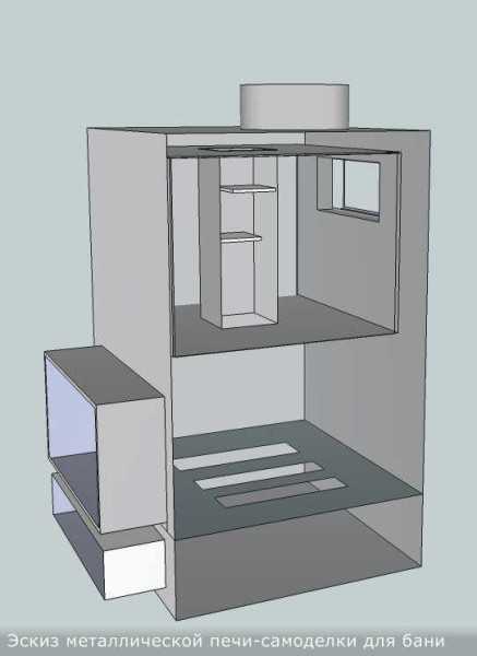 Конструкции печей для бани из металла – Печь для бани из металла своими руками: чертежи, фото, видео