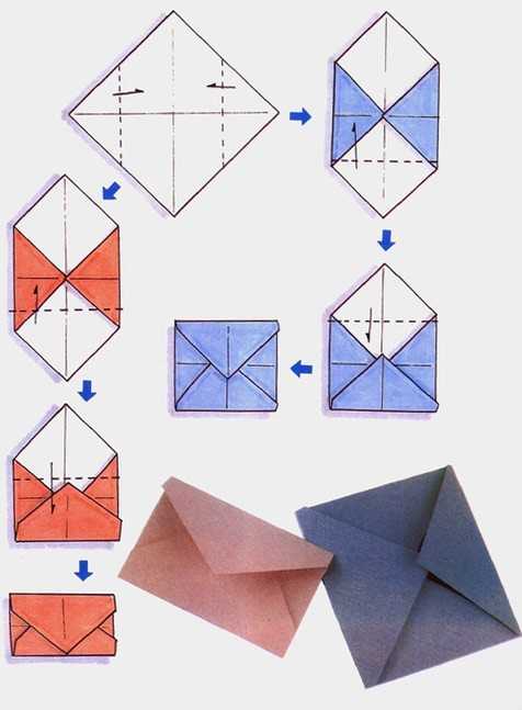 Конверт для денег из листа а4 – своими руками поэтапно, для письма без клея и ножниц, большой и маленький, фото и видео
