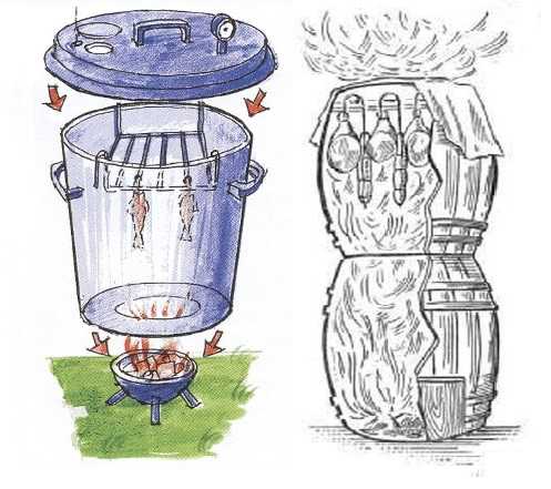 Коптильня своими руками холодного копчения видео – Коптилка холодного копчения своими руками: видео, фото примеры