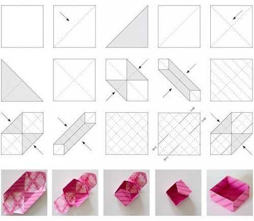 Коробочка для подарка маленькая своими руками – Красивые коробочки для подарков своими руками