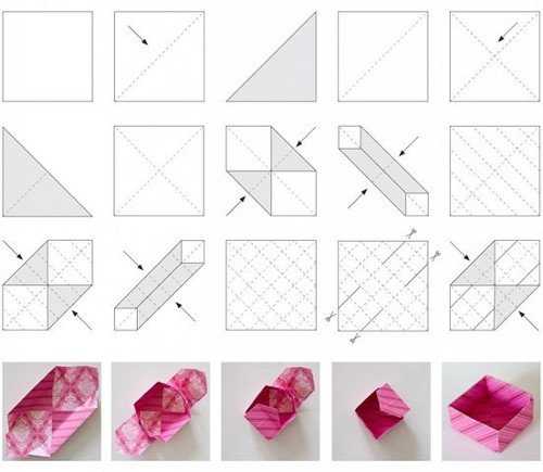 Коробочки для конфет своими руками схемы – Идеи для упаковки конфет: бесплатные шаблоны коробочек