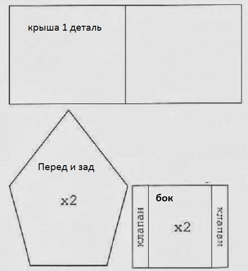 Коробочки для конфет своими руками схемы – Идеи для упаковки конфет: бесплатные шаблоны коробочек