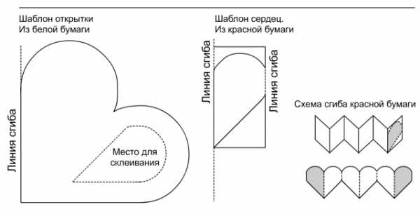 Красивые объемные открытки своими руками – Как сделать объемные открытки своими руками с цветами внутри на день рождения: схемы, шаблоны, мастер-классы по созданию 3д открыток