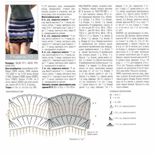 Крючком мини юбка – Мини-юбки крючком – 11 лучших схем узоров и описаний