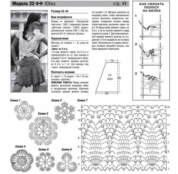 Крючком мини юбка – Мини-юбки крючком – 11 лучших схем узоров и описаний