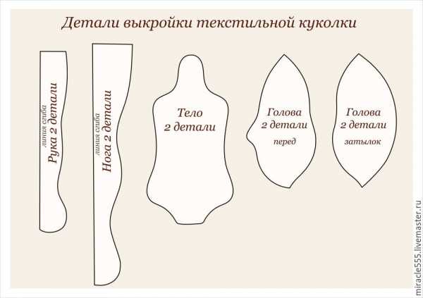 Куклы из трикотажа – Подробный мастер-класс по созданию мистической куколки из трикотажа. Часть 1