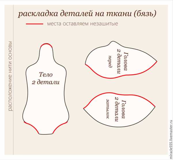 Куклы из трикотажа – Подробный мастер-класс по созданию мистической куколки из трикотажа. Часть 1