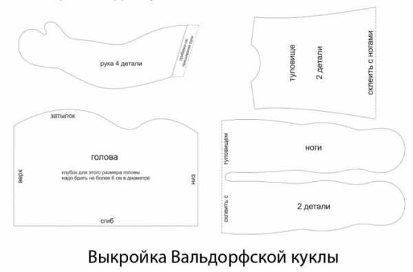 Куклы своими руками с чего начать – из ткани, колготок, пластиковых бутылок, бумаги, ниток. Текстильная, тряпичная, Тильда