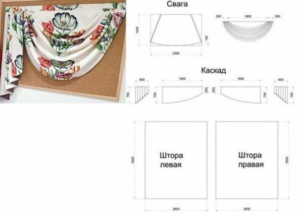 Ламбрикенчик фото для зала своими руками – пошаговые мастер-классы с выкройками, фото и видео