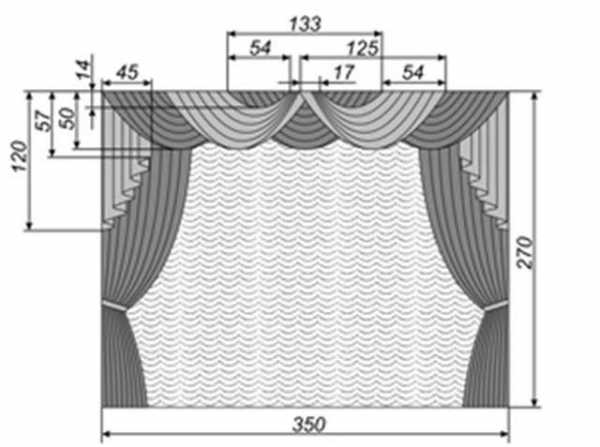Лекала штор и ламбрекенов – Выкройки ламбрекенов с размерами - Всё о шторах и гардинах