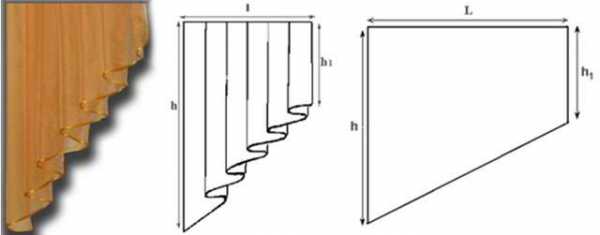 Лекала штор и ламбрекенов – Выкройки ламбрекенов с размерами - Всё о шторах и гардинах