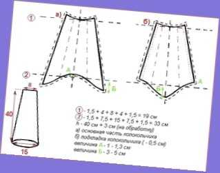 Лекала штор и ламбрекенов – Выкройки ламбрекенов с размерами - Всё о шторах и гардинах