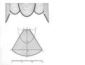 Лекала штор и ламбрекенов – Выкройки ламбрекенов с размерами - Всё о шторах и гардинах