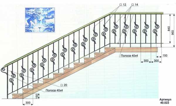 Лестница на второй этаж на даче своими руками видео – видео-инструкция по монтажу своими руками, фото
