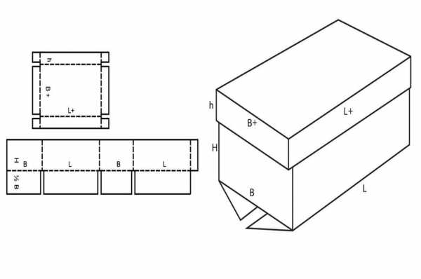 Макет коробки из картона – Схемы коробочек в векторе скачать бесплатно. Большая коллекция шаблонов коробок из картона.