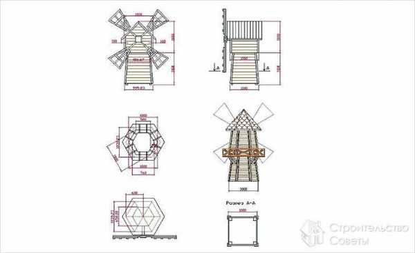 Макет мельницы – Декоративная мельница для сада своими руками