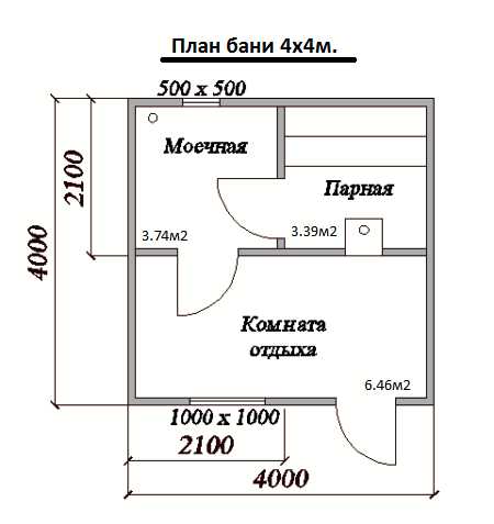 Маленькая баня своими руками проекты фото – Как построить маленькую баню своими руками