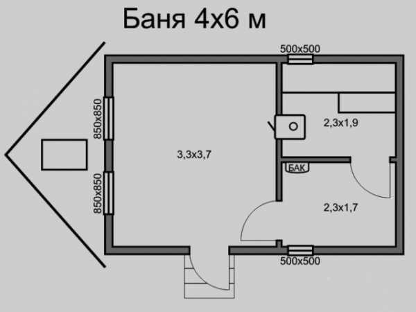 Маленькая баня своими руками проекты фото – Как построить маленькую баню своими руками