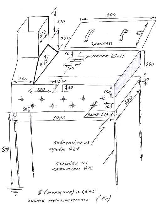 Мангал своими руками металлический – размеры и чертежи, пошаговая инструкция изготовления, как сварить самому