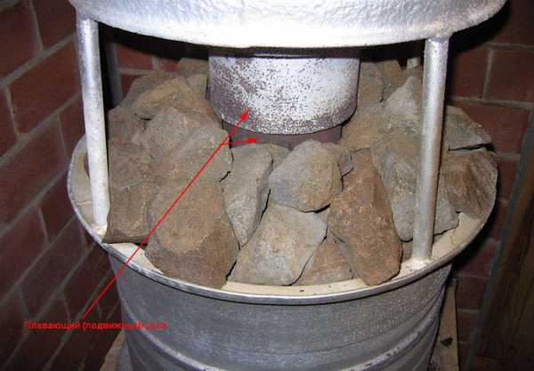 Металлическая банная печь своими руками – Чертежи банных печей из металла с размерами